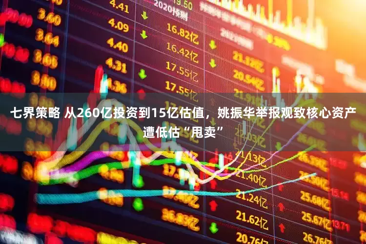 七界策略 从260亿投资到15亿估值，姚振华举报观致核心资产遭低估“甩卖”